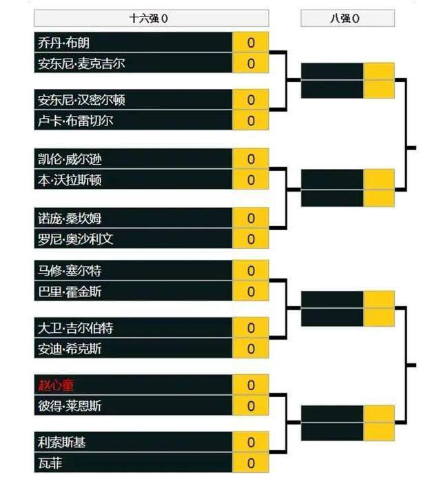 京多安主罚任意球开出，吉乌抢点头球破门，安特卫普2-2巴塞罗那！